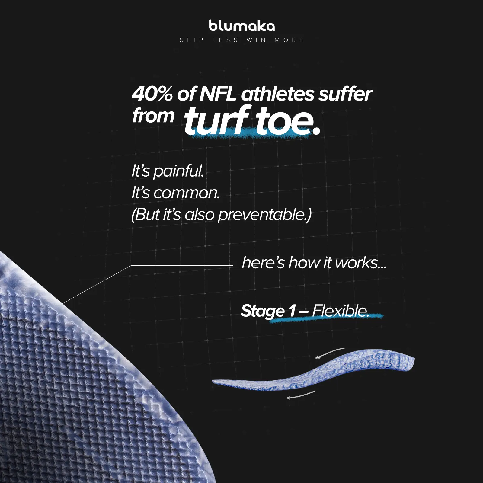 NonSlip Carbon Elite Insole - Image 3